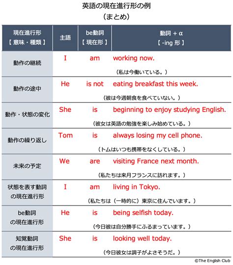 「slot」に関連した英語例文の一覧と使い方 .